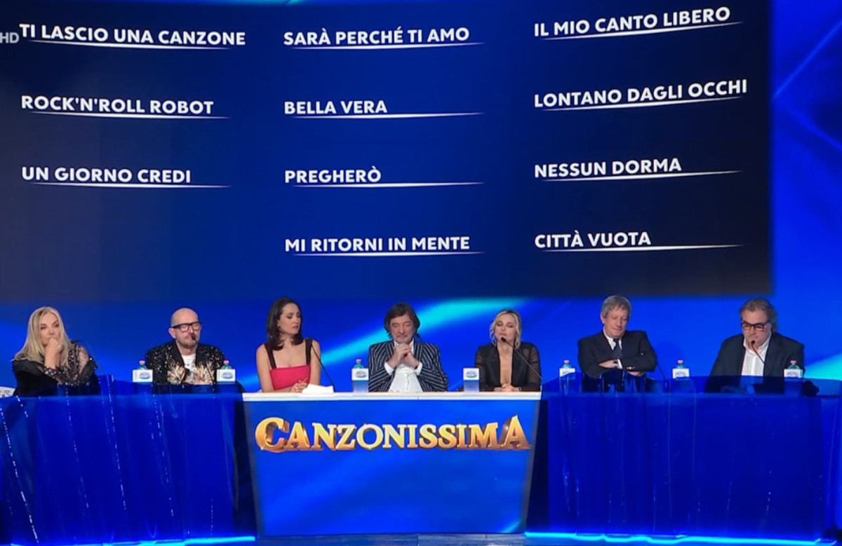 Spettacolo Canzonissima